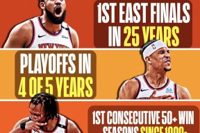 2324赛季nfl季后赛海盗vs雄狮