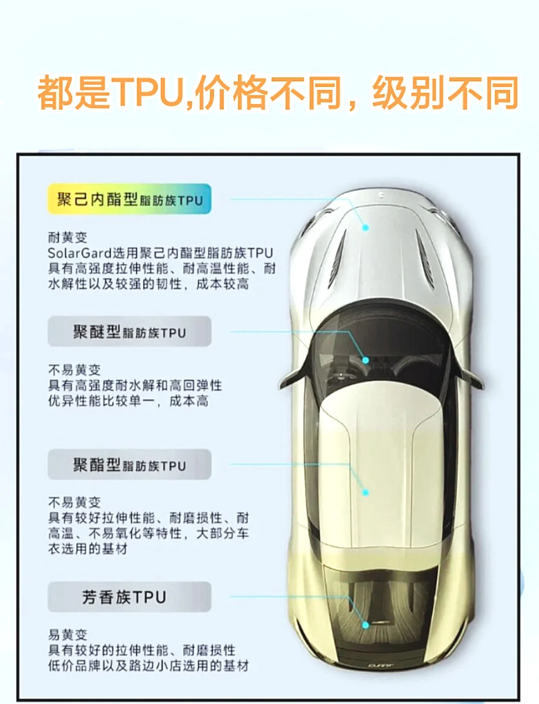 nbr与tpu区别 nbr材质和tpr材质哪个好 