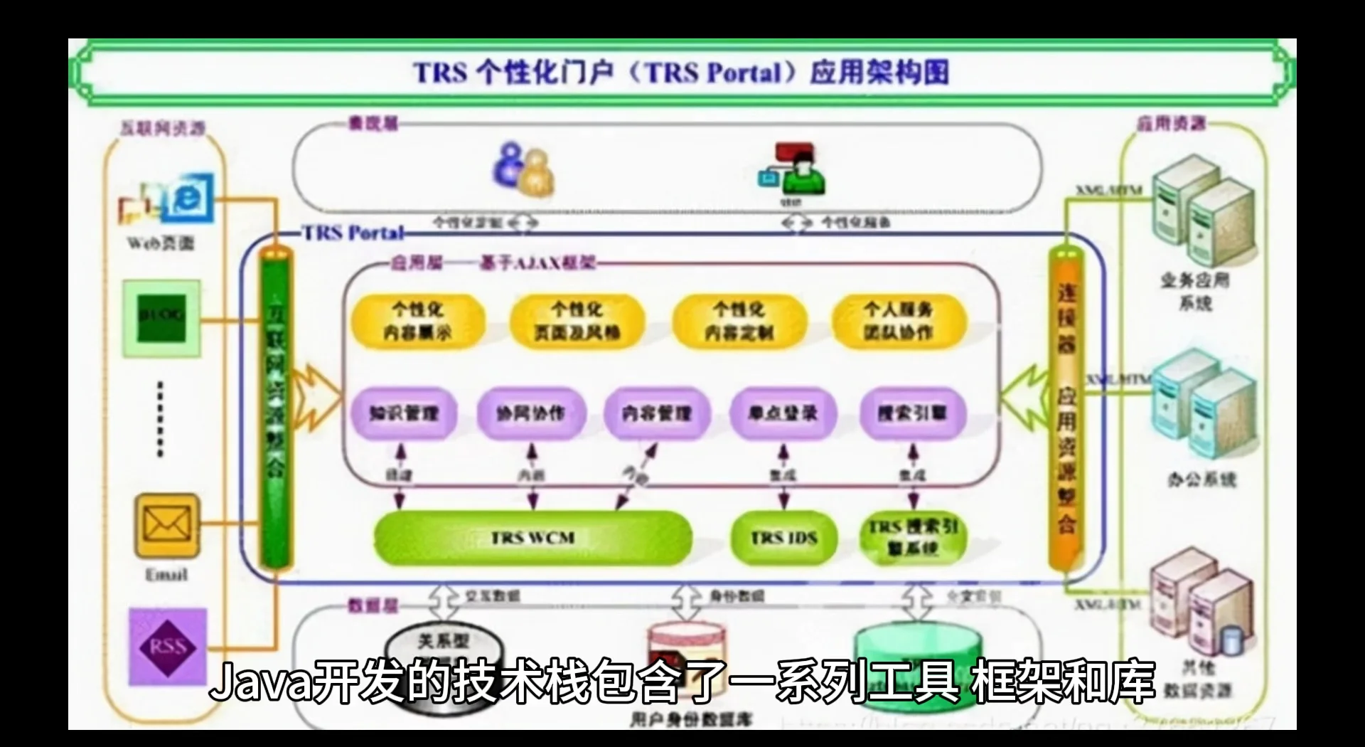 zan和栈区别 栈和队的主要区别在于 