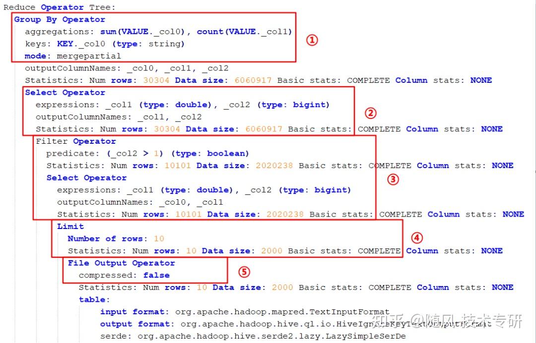 hive与mysql区别 hive和mysql哪个比较快 