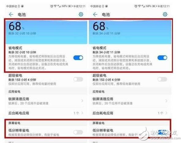 荣耀8的版本3g和4g区别 荣耀8的3g和4g版本的差别 
