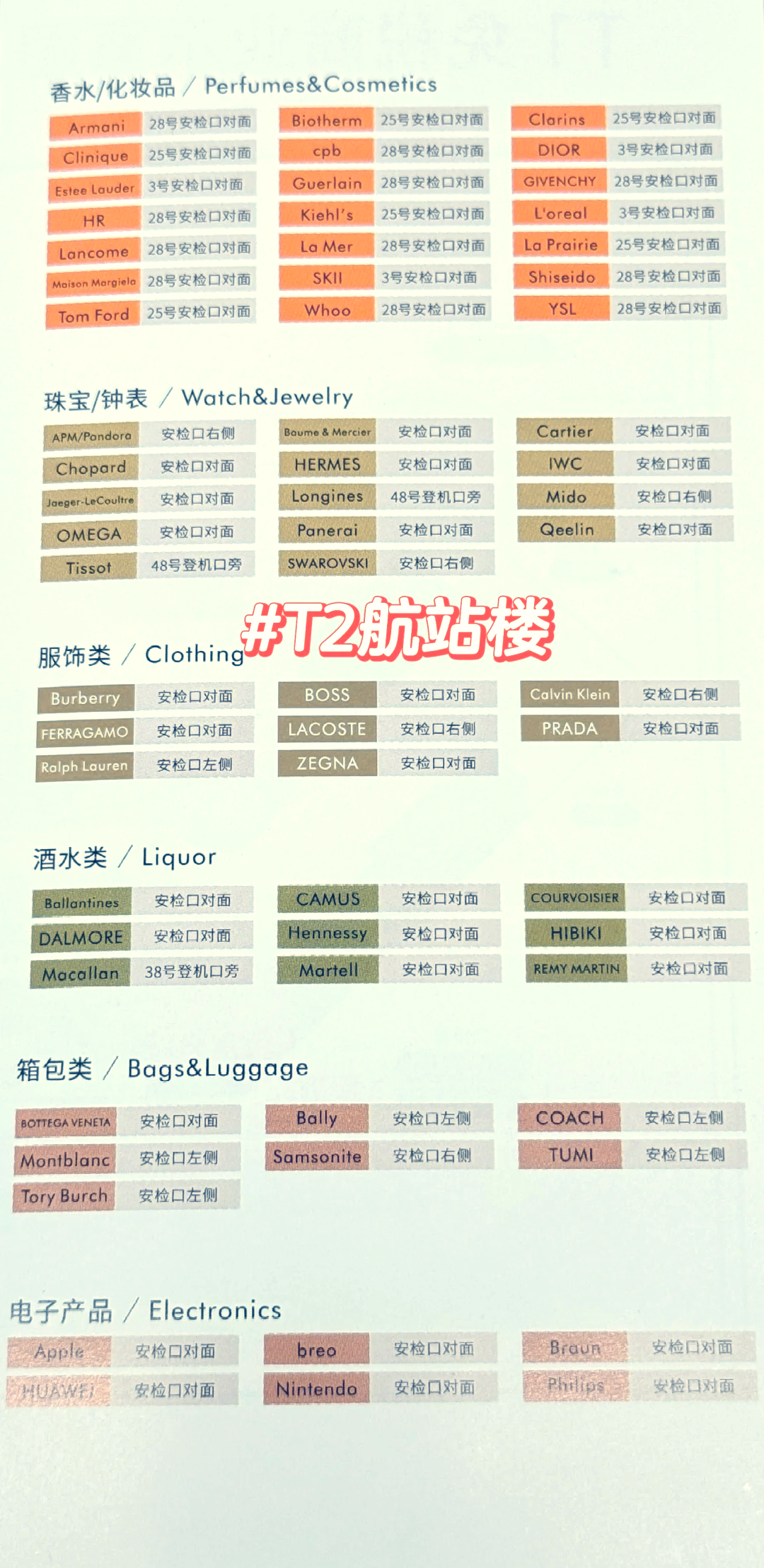 t3和t1的区别 t1软件和t3的区别 
