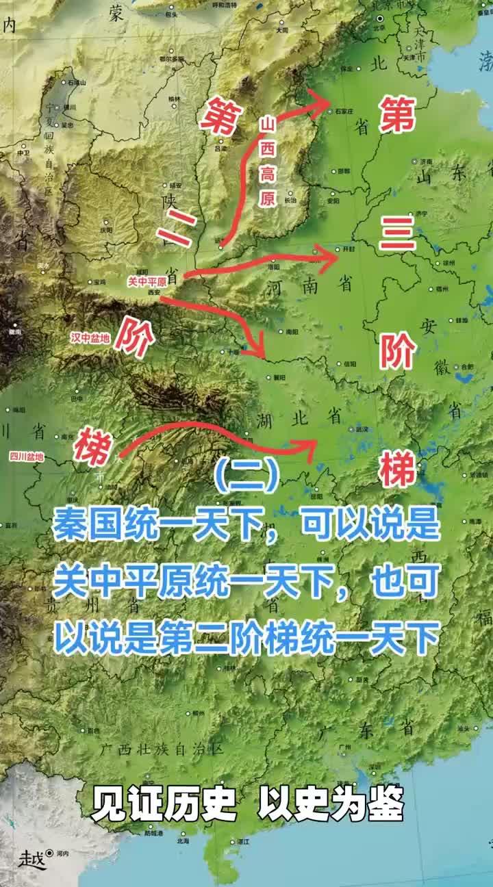 合纵与连横区别 合纵和连横分别是什么意思 