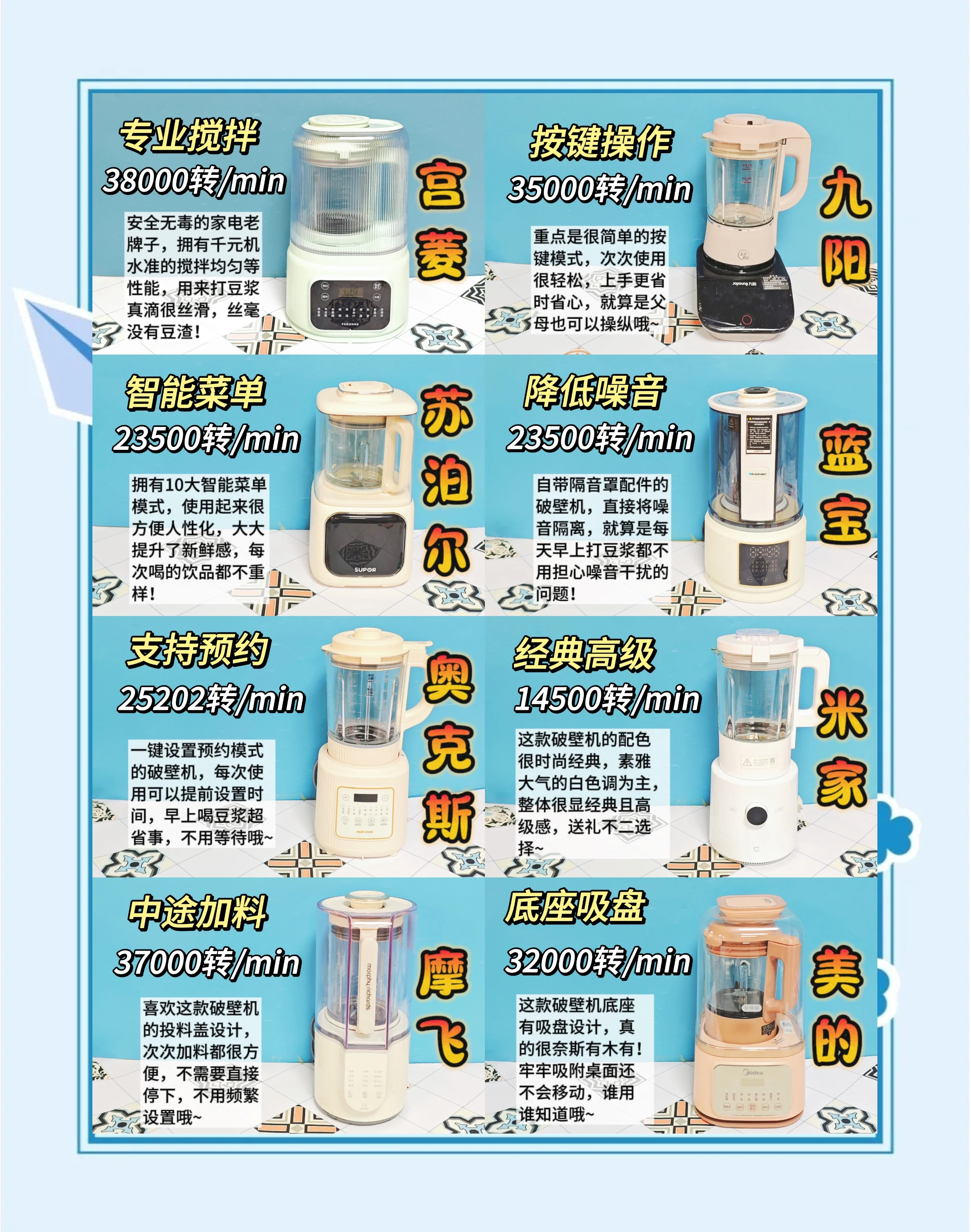 破壁机和搅拌机的区别