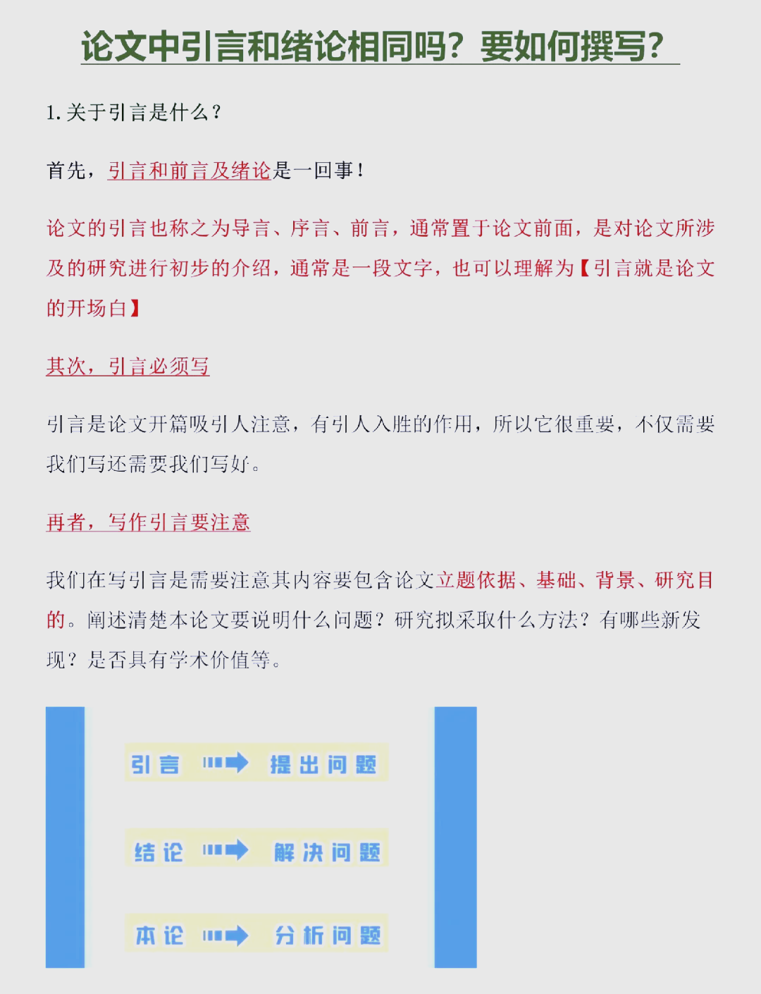 前言与序言的区别