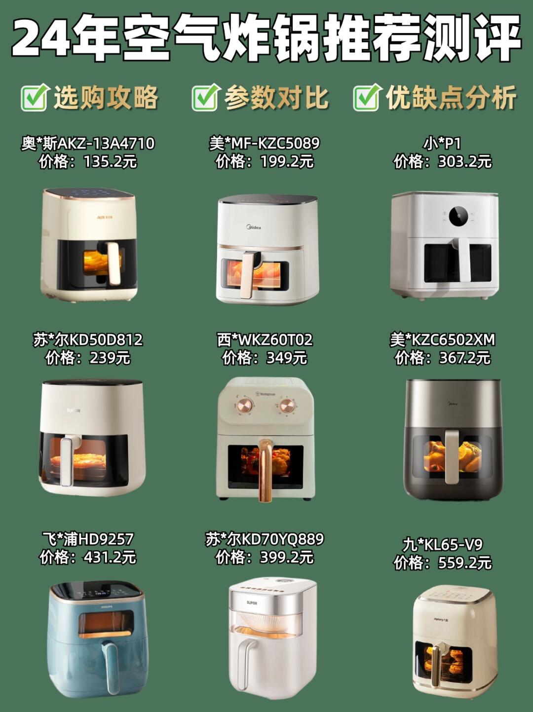空气炸锅与烤箱的区别