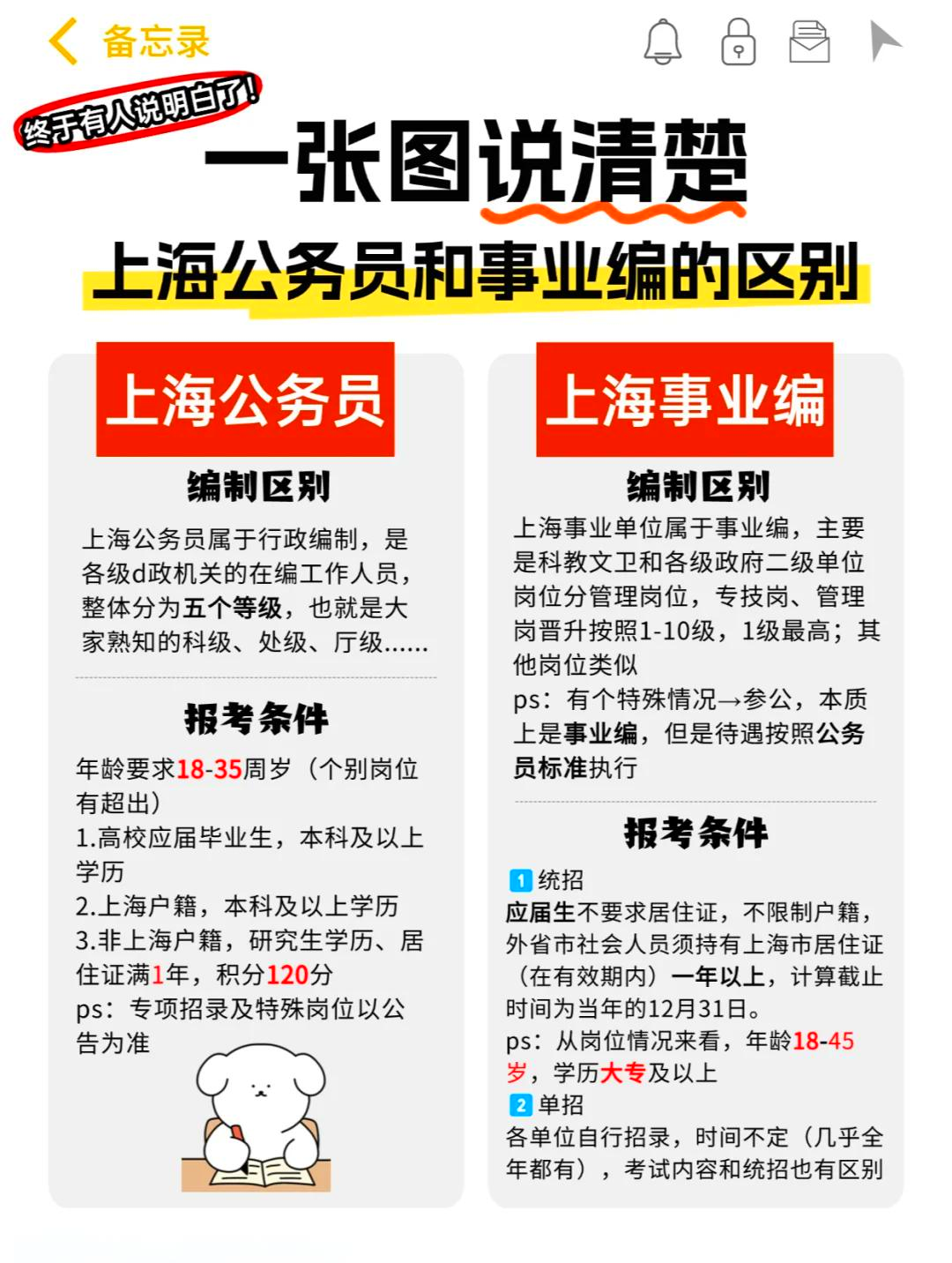工作与事业的区别 工作和事业是有本质上的区别的 