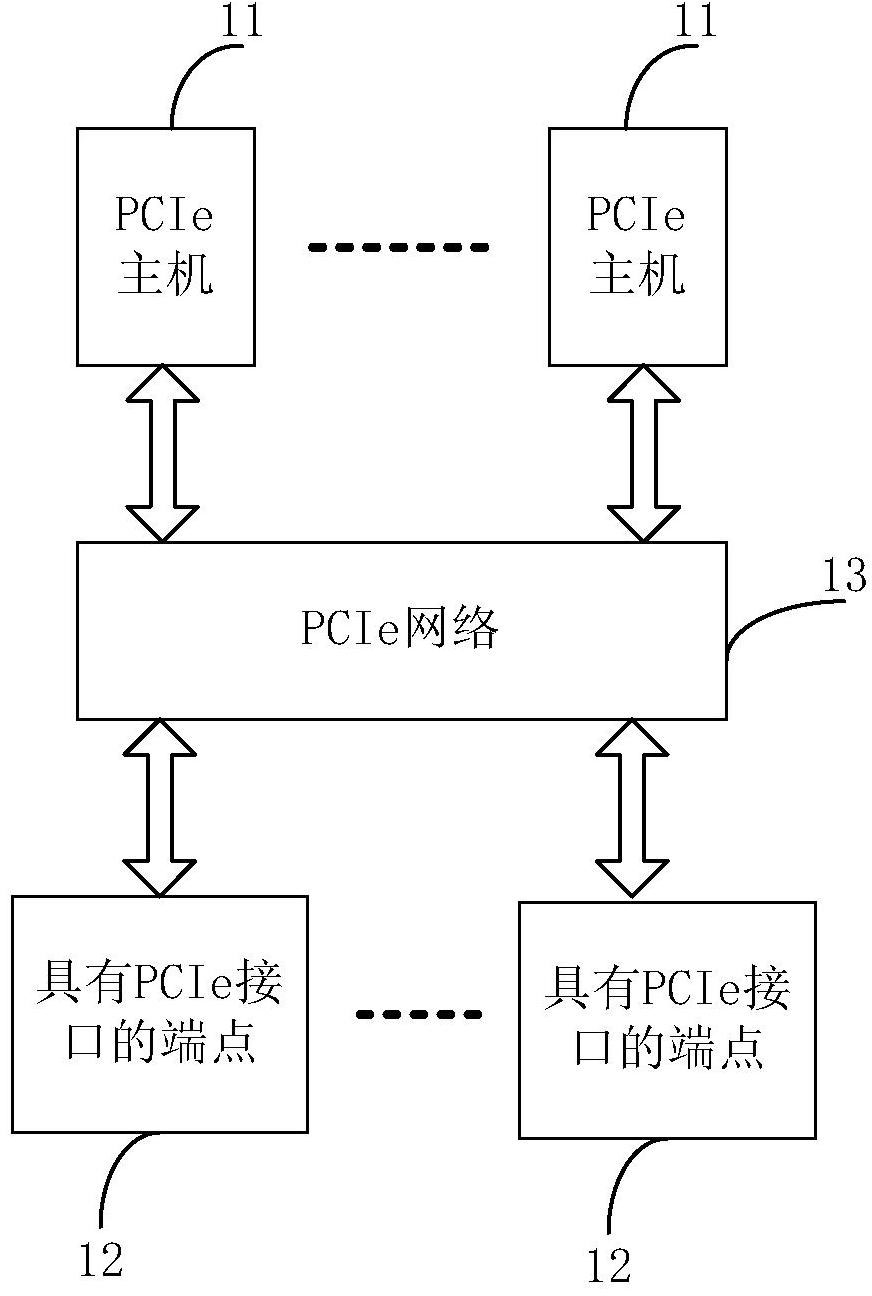 服务器和主机的区别 服务器主机和电脑主机 