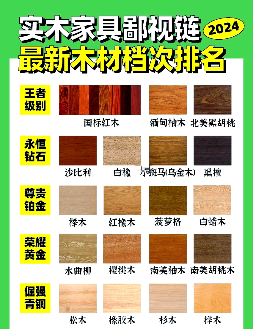 木板的分类和区别 木板的分类及优缺点 