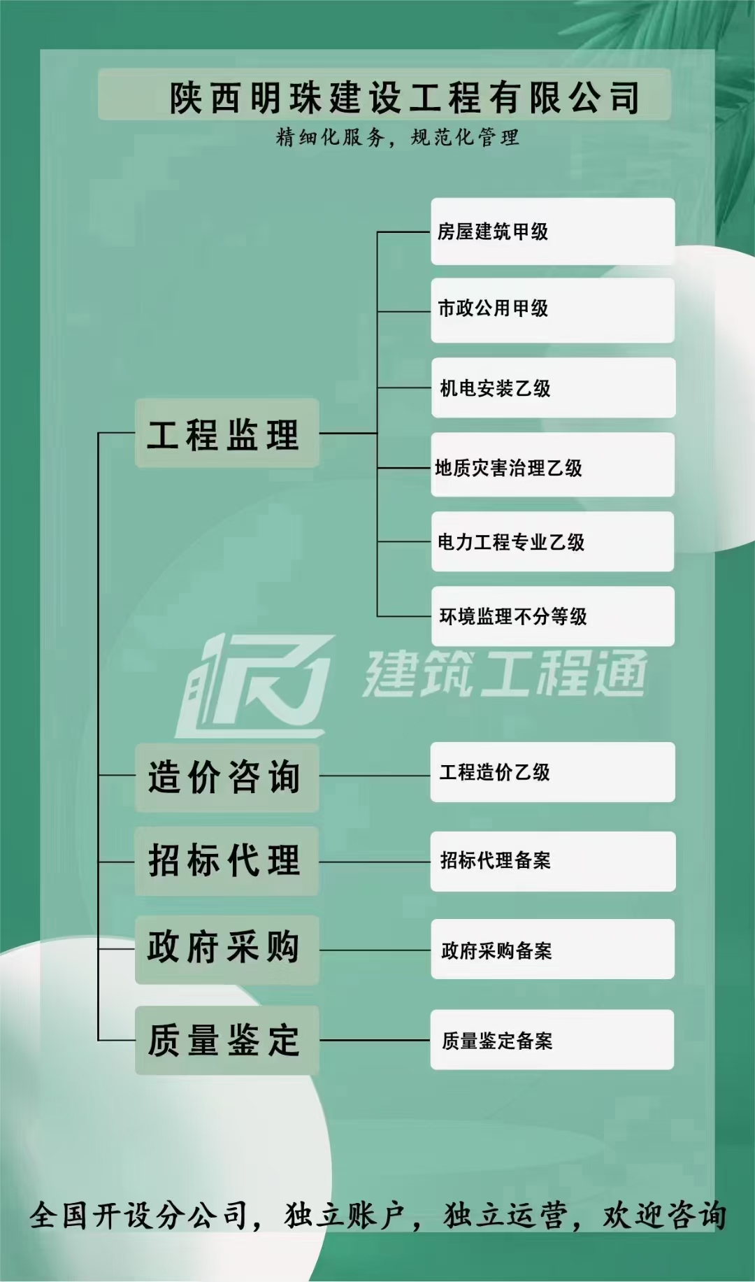 项目工程区别与联系 项目与工程的区别?举例说明 