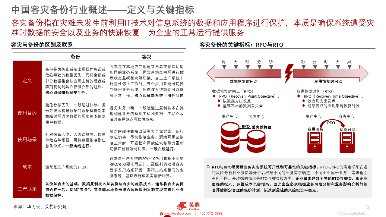 备份容灾区别 什么叫容灾备份 