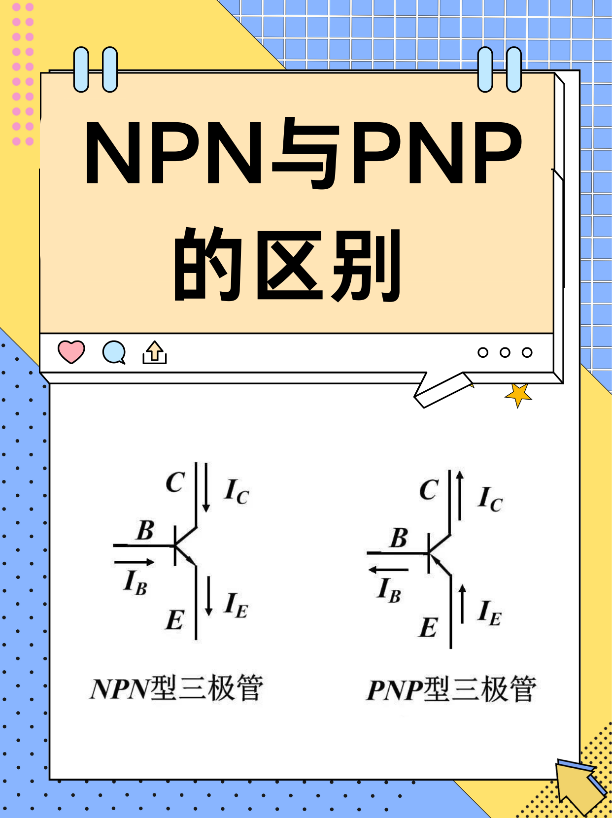 三极管与mos管的区别的简单介绍