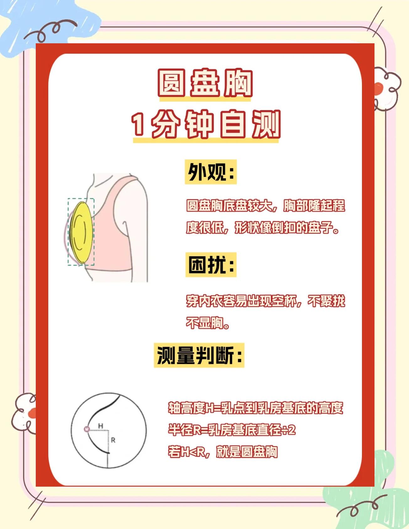 c和c区别 cc和c的区别 