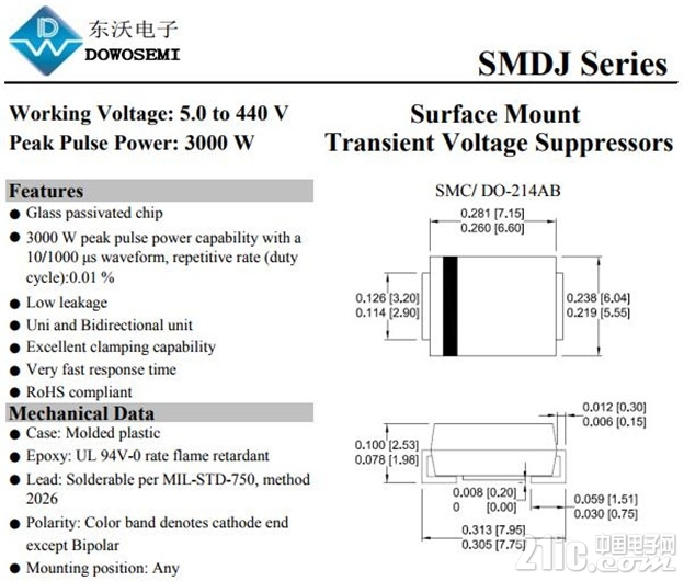 sot和sod的区别 sop和sot和sod的区别 