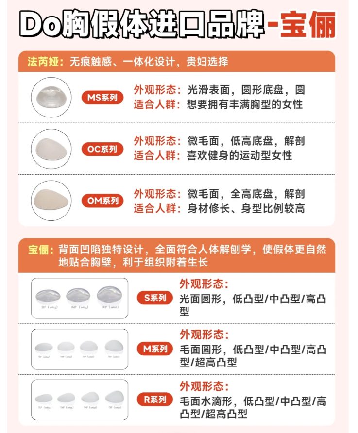 gsb与gbm区别 gs和gsb有什么区别 