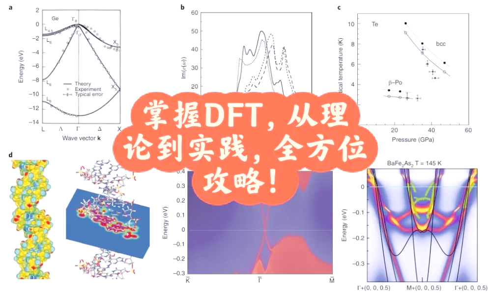 fft和dft的区别 FFT和DFT的区别和联系 