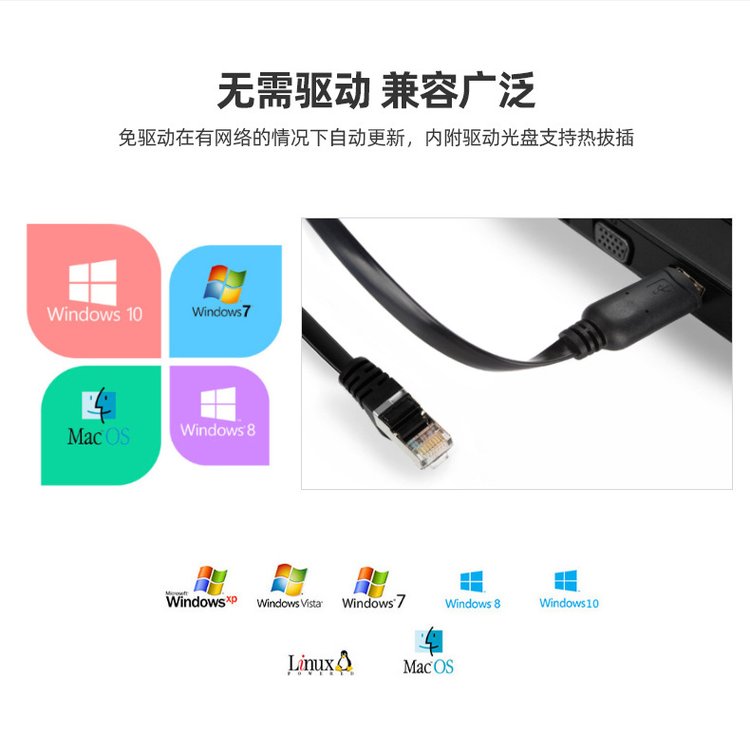 思科线的区别 思科cisco 