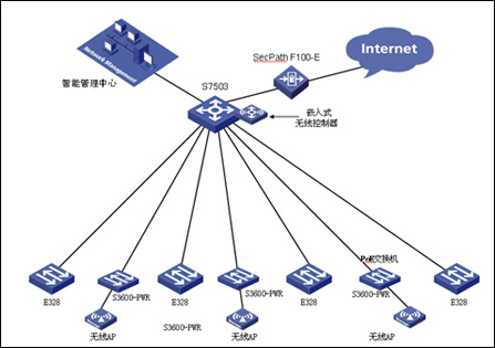 pc与无线的区别 pc与无线的区别在哪 