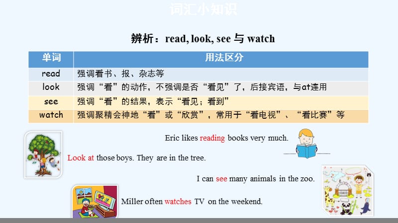 seewatchlook的区别 see look watch的区别和用法 