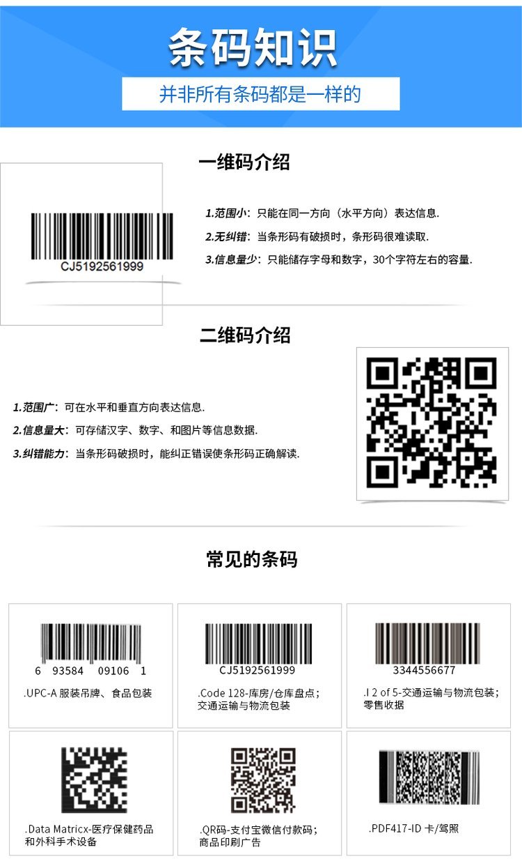 扫码枪区别 扫码枪是扫二维码还是条形码 