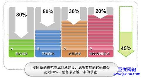网络网站区别 网站和网络平台是一个意思吗 