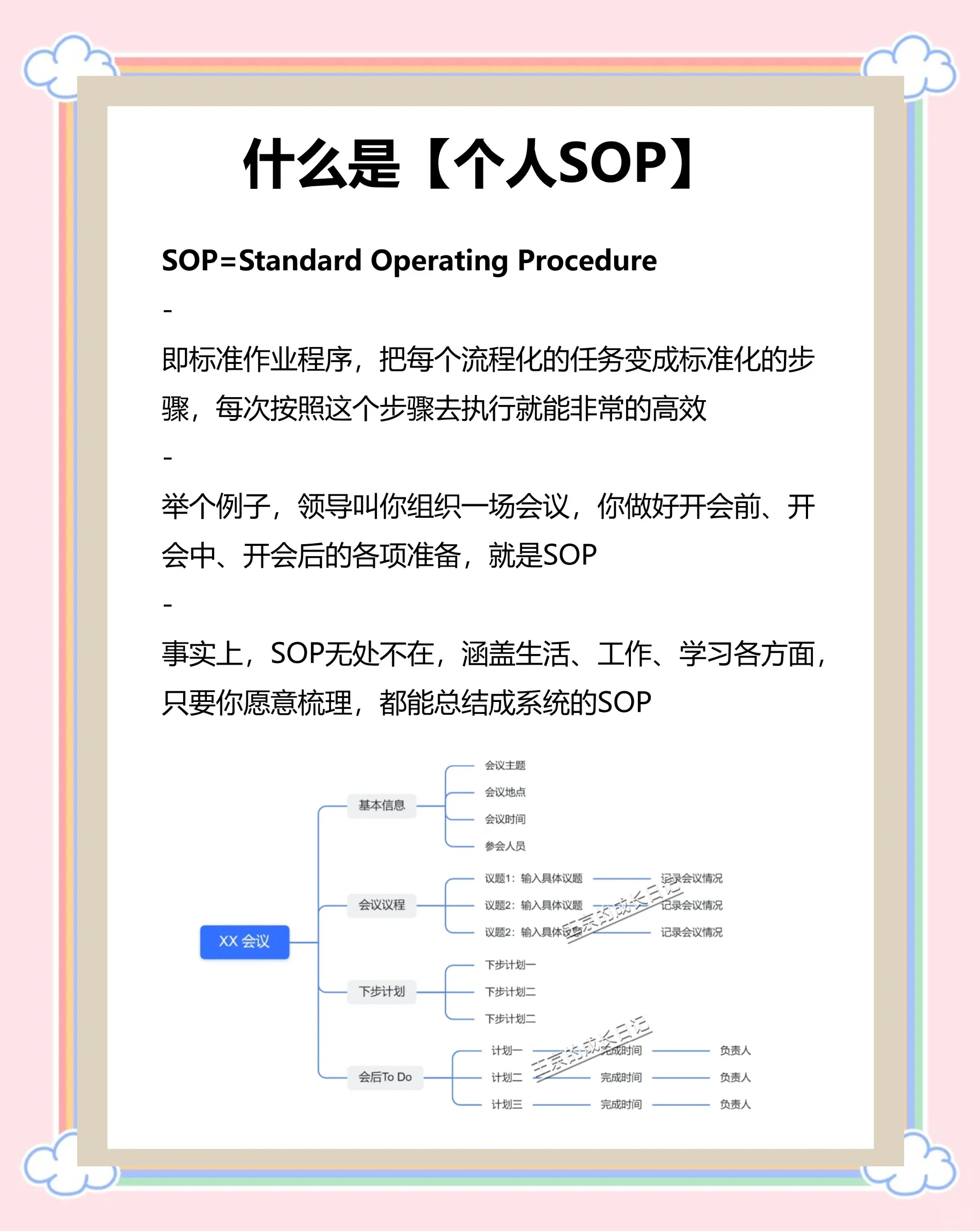 sop与sip区别 sop与sip是什么意思 
