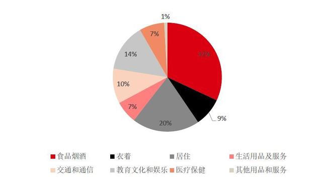 dpi和cpi的区别 dpi和cpi数值一样吗 