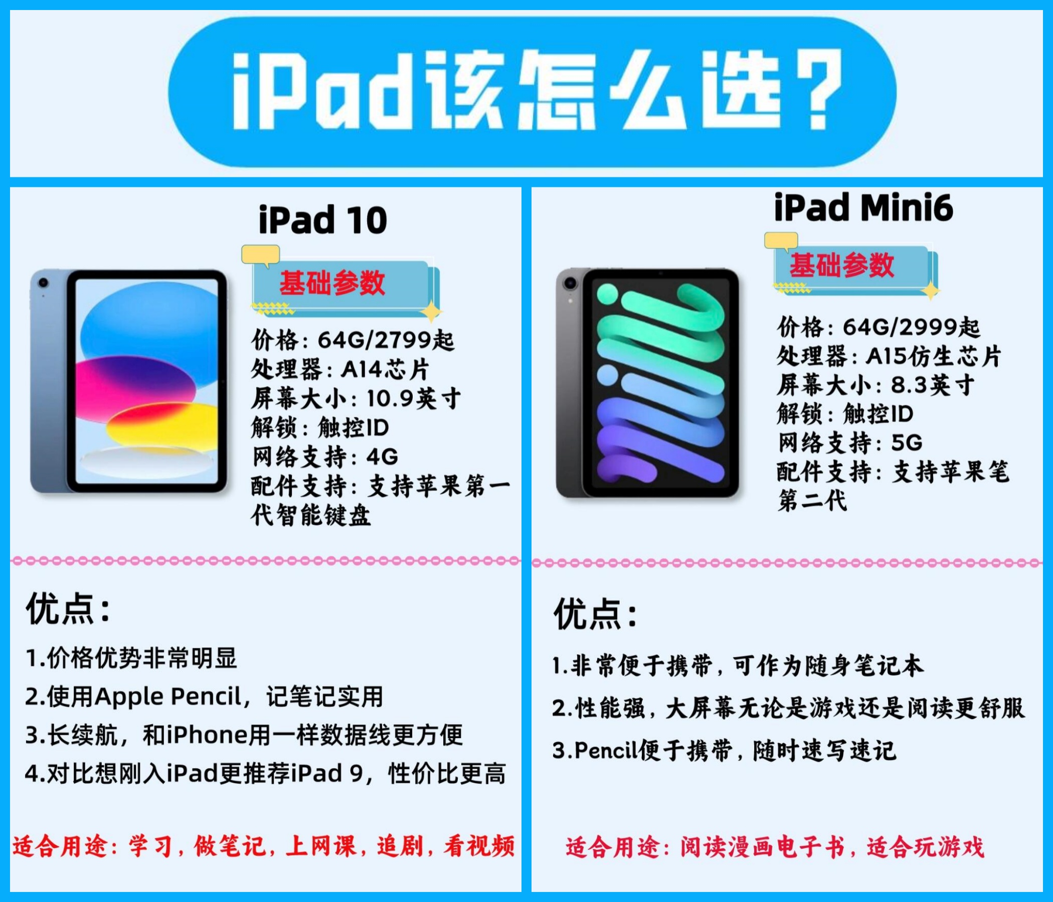 ipadpro港版区别 ipadpro港版好还是国行好 