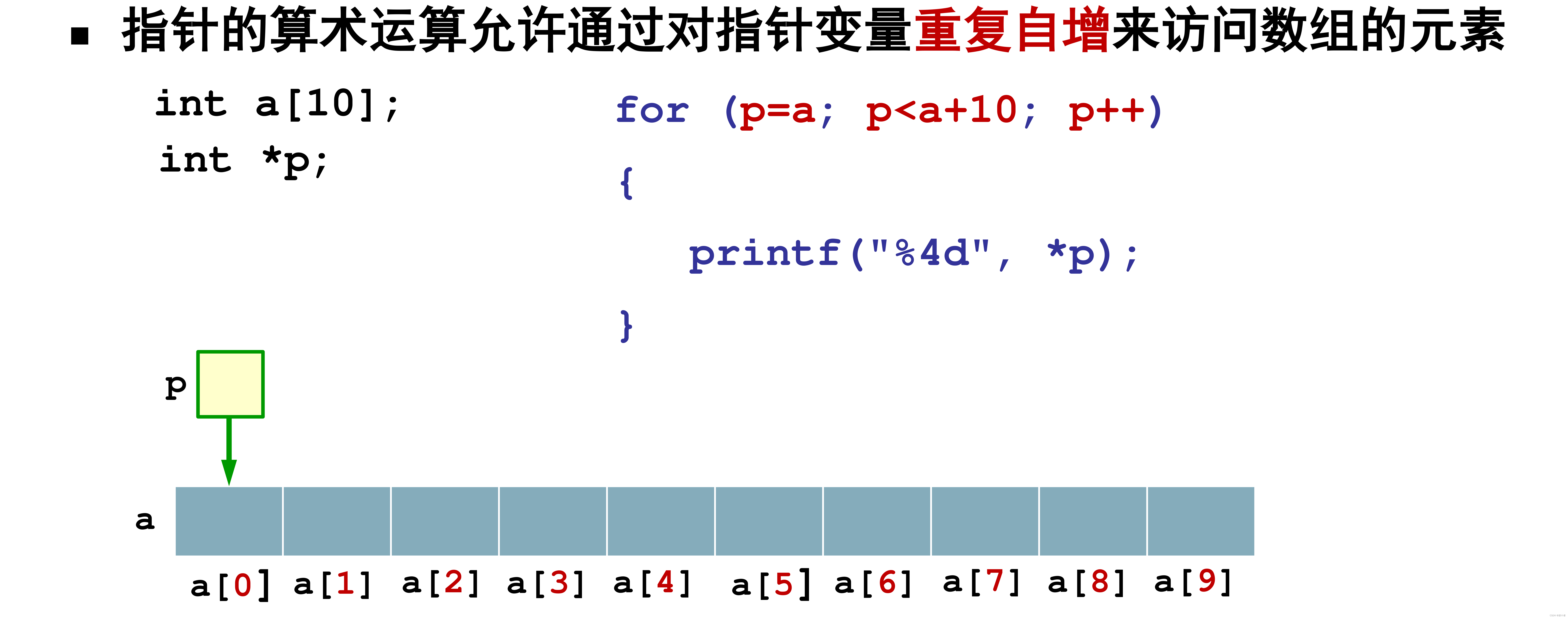c数组指针的区别 c语言中指针与数组的区别与联系 