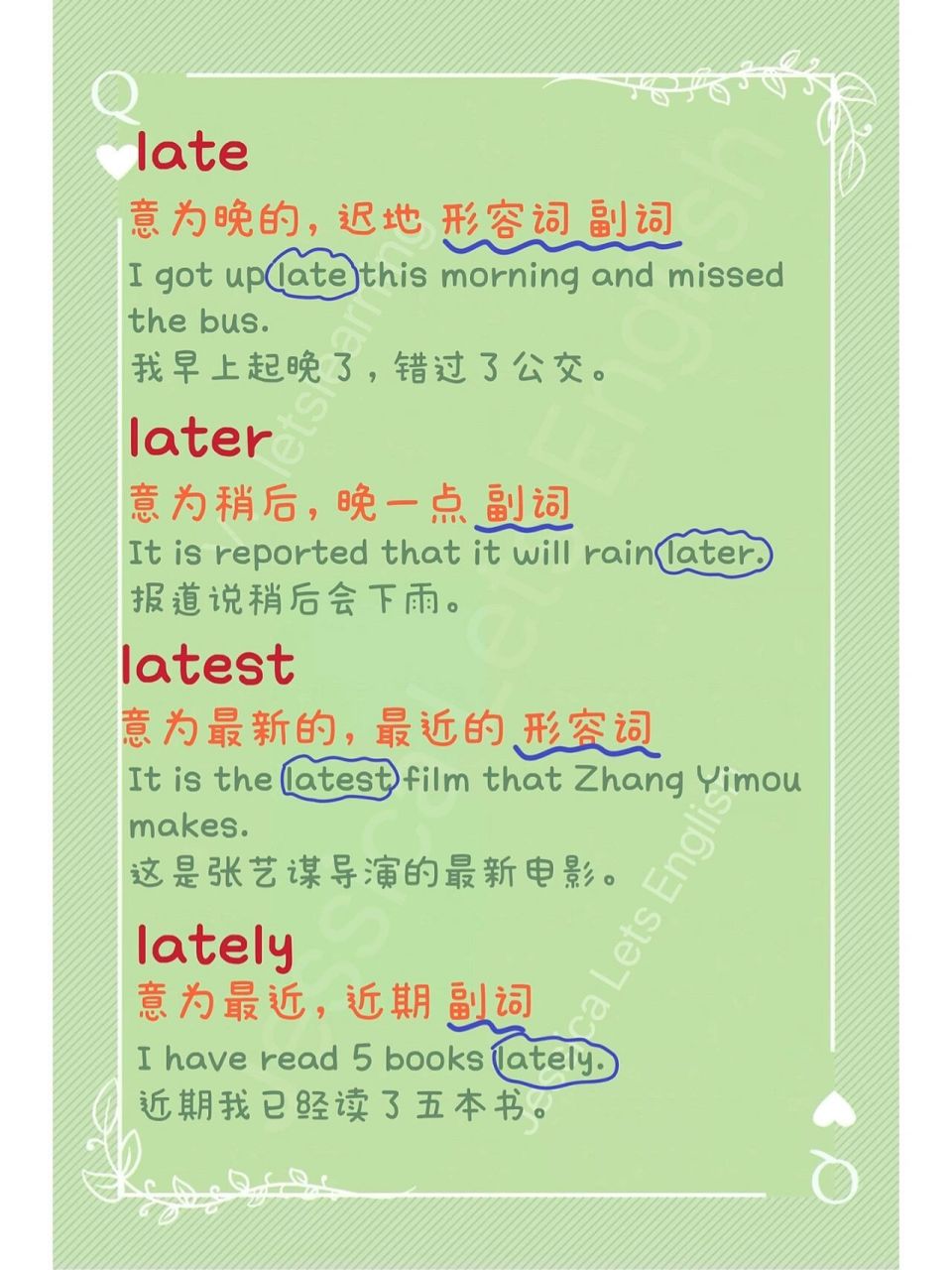 after和later的区别 高中英语after与later的区别 