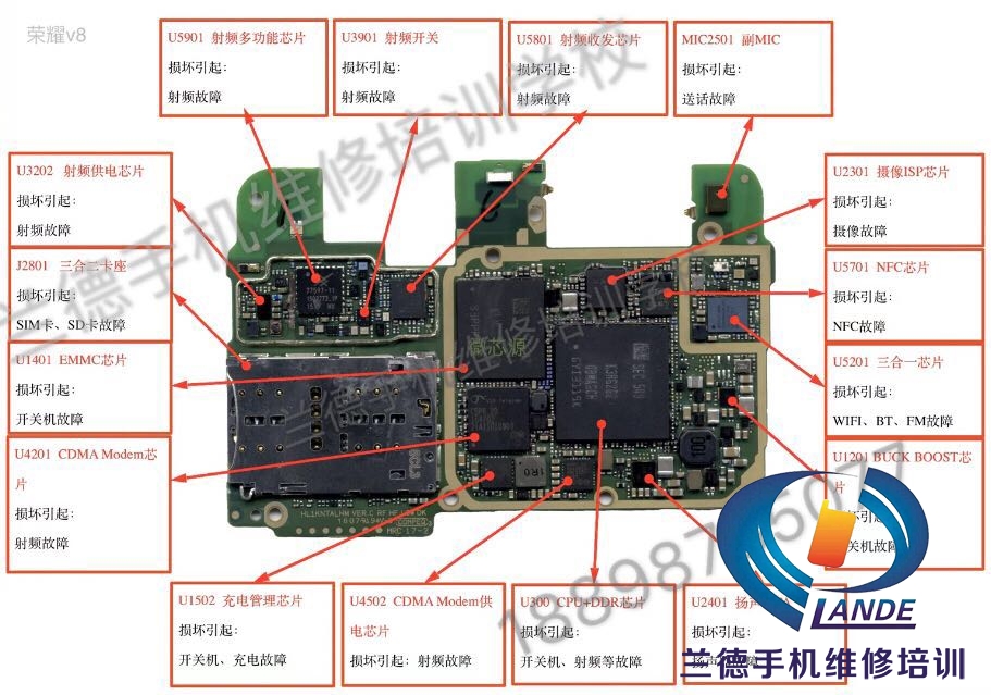 华为v8和v9区别 华为荣耀v8和v9大小一样吗 
