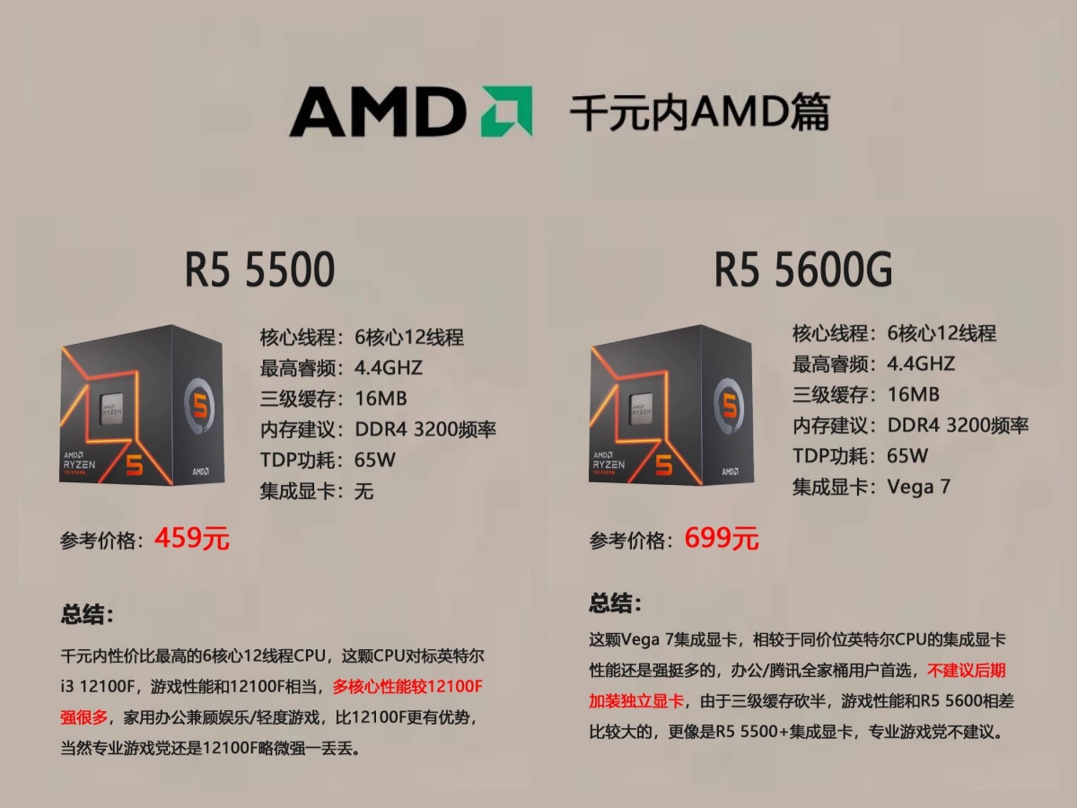 双核单核有什么区别 双核和单核是什么意思 