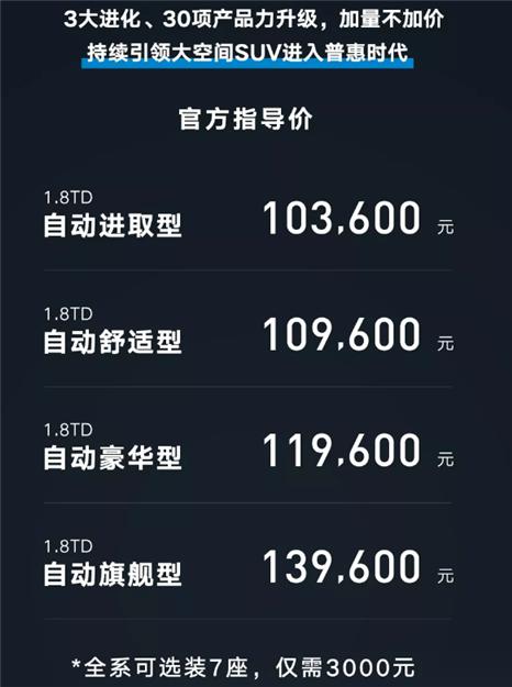 预订和预售的区别 预订和预售的区别是什么 