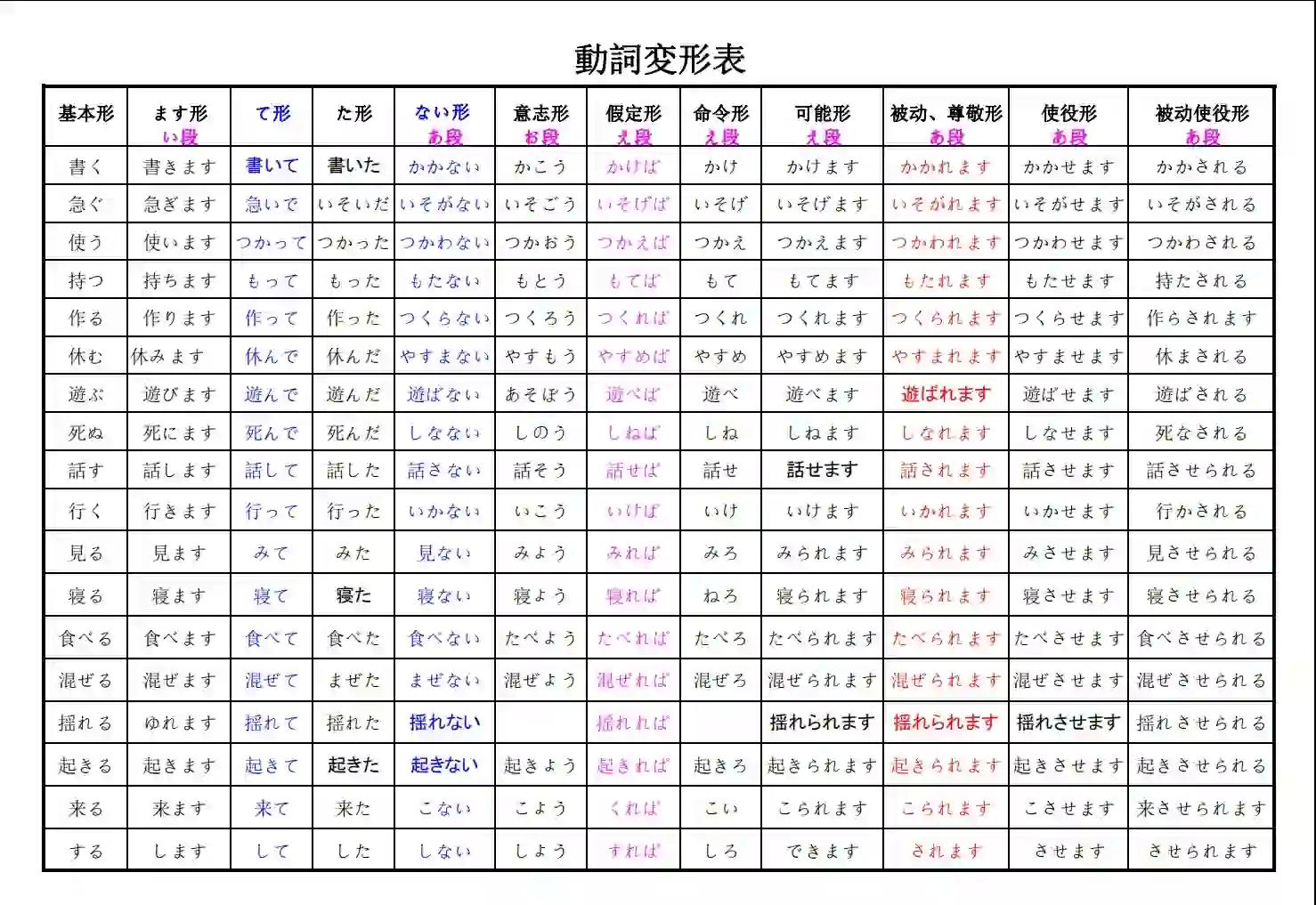 变形和应变的区别 变形与应变的概念一样吗 