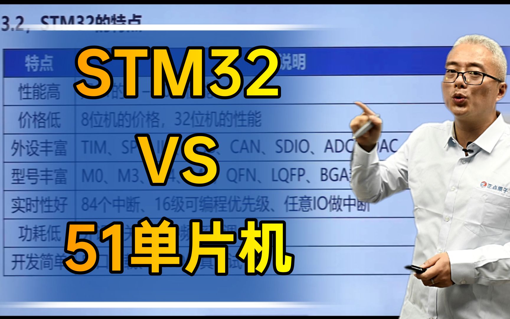 win832位和64位的区别的简单介绍