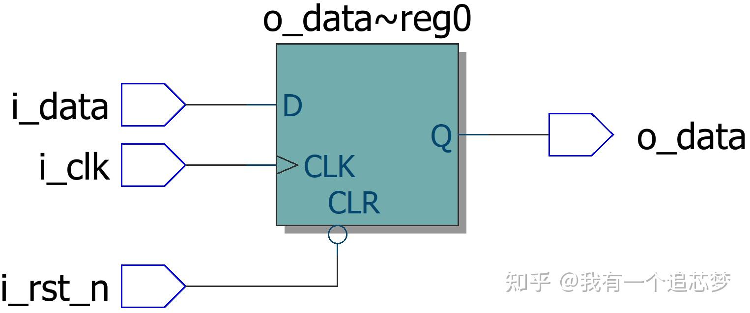 监听和异步的区别 监听和输出声音不一样 