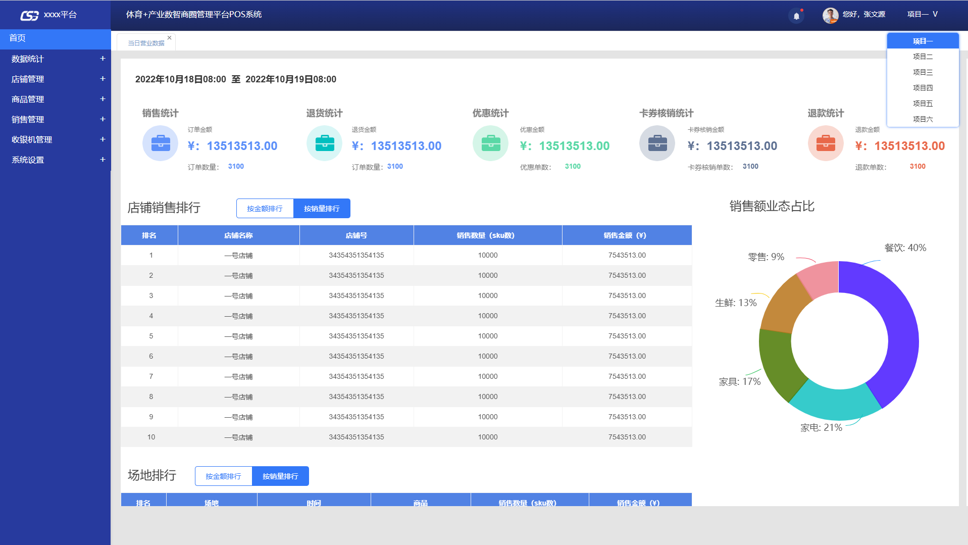 axure是蓝图的区别 axure和adobe xd 