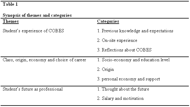jobandcareer区别 job和career区别及用法 