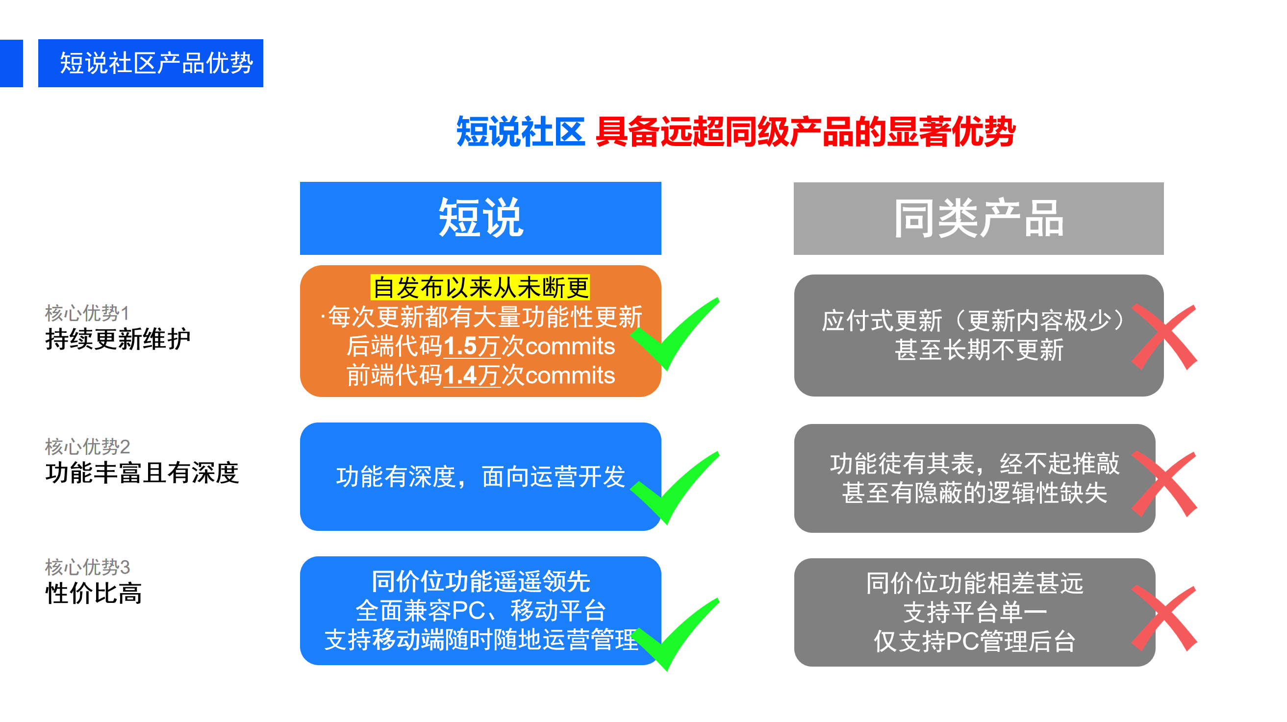 论坛与app的区别 论坛平台app有哪些 