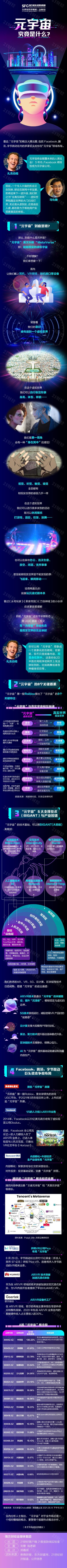 代宙区别 宙代纪口诀 