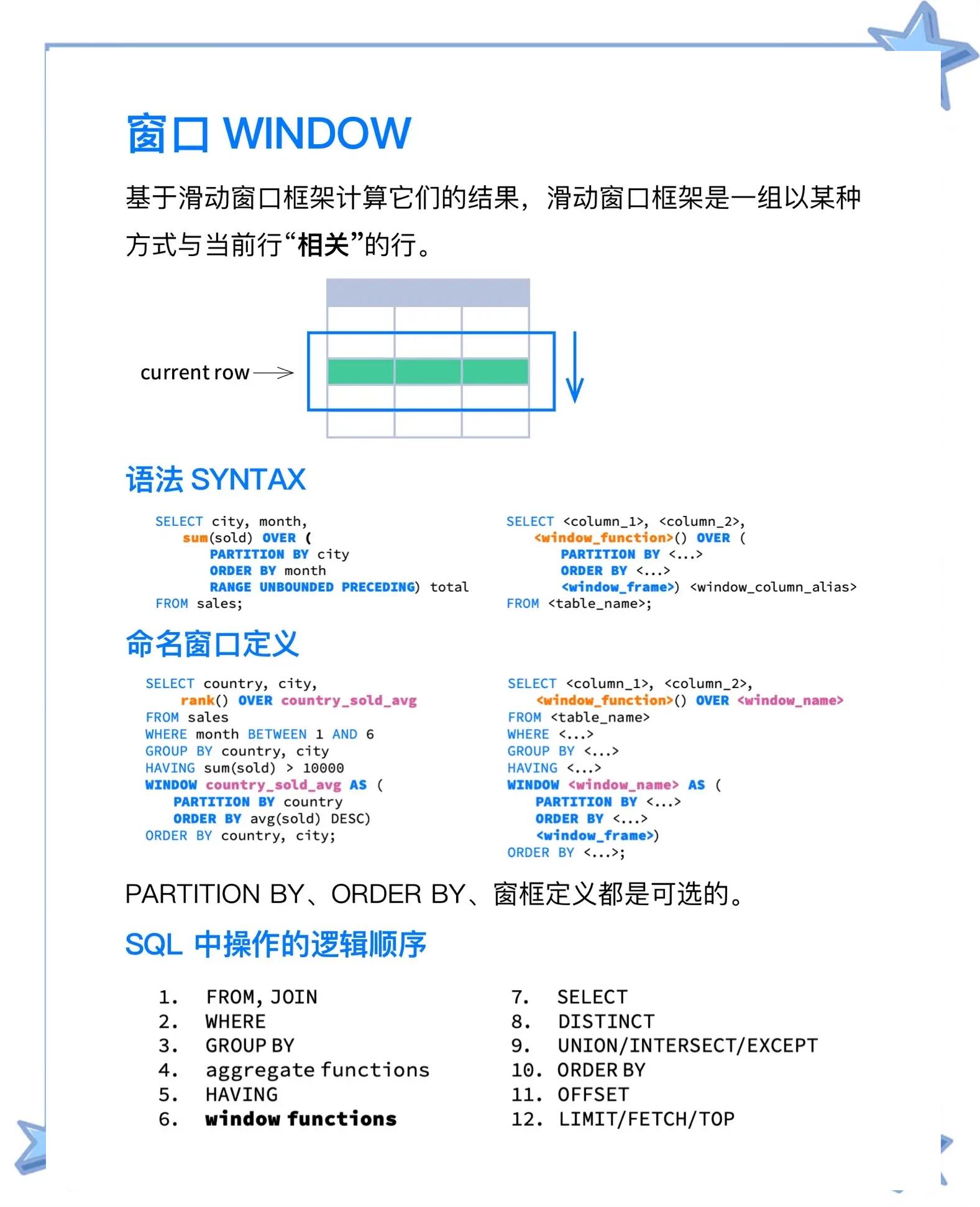 sqlserver发布方式的区别 sql server2017发布时间是 