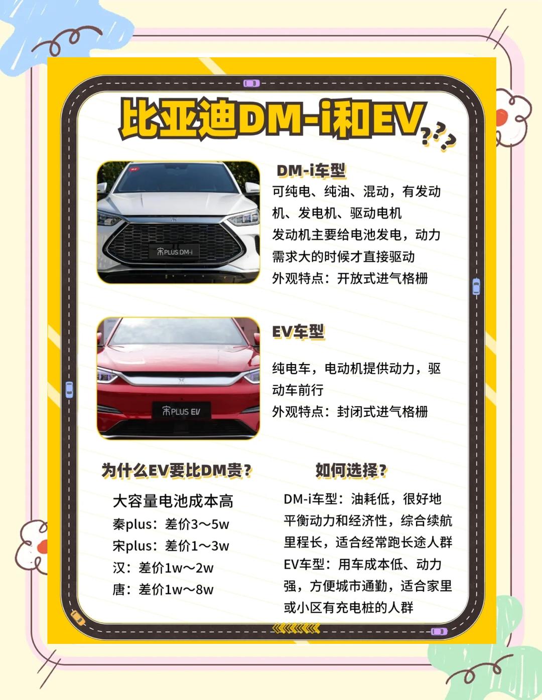 dmi和pcie区别 pcie pio dma 