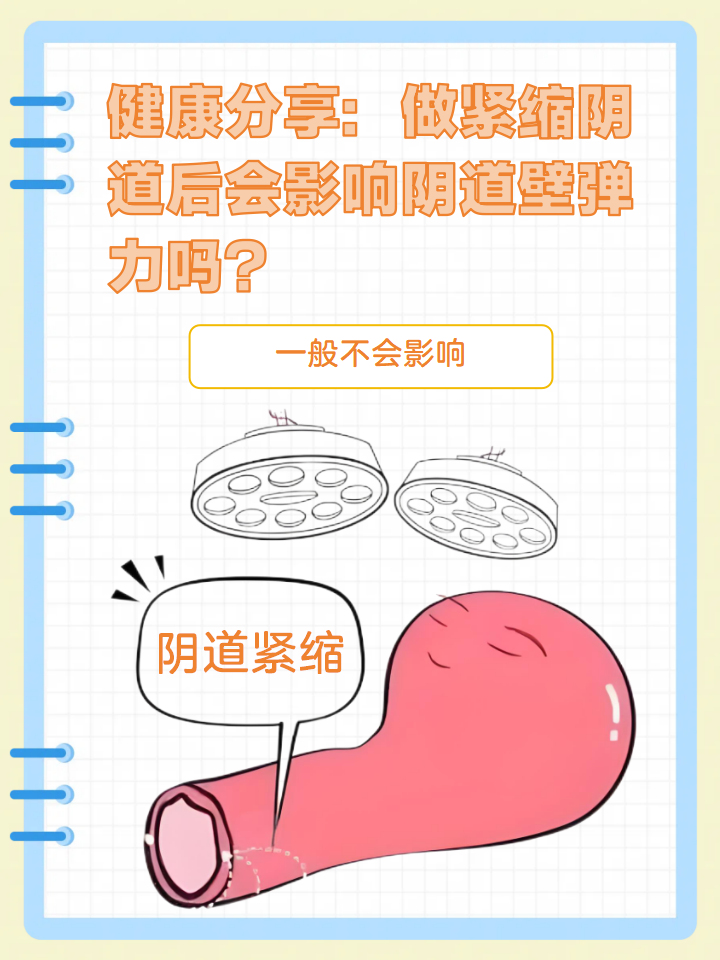 cunt与vagina的区别 contain和curb的区别 