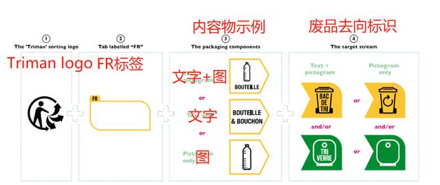 greendot的区别 green与green的区别 