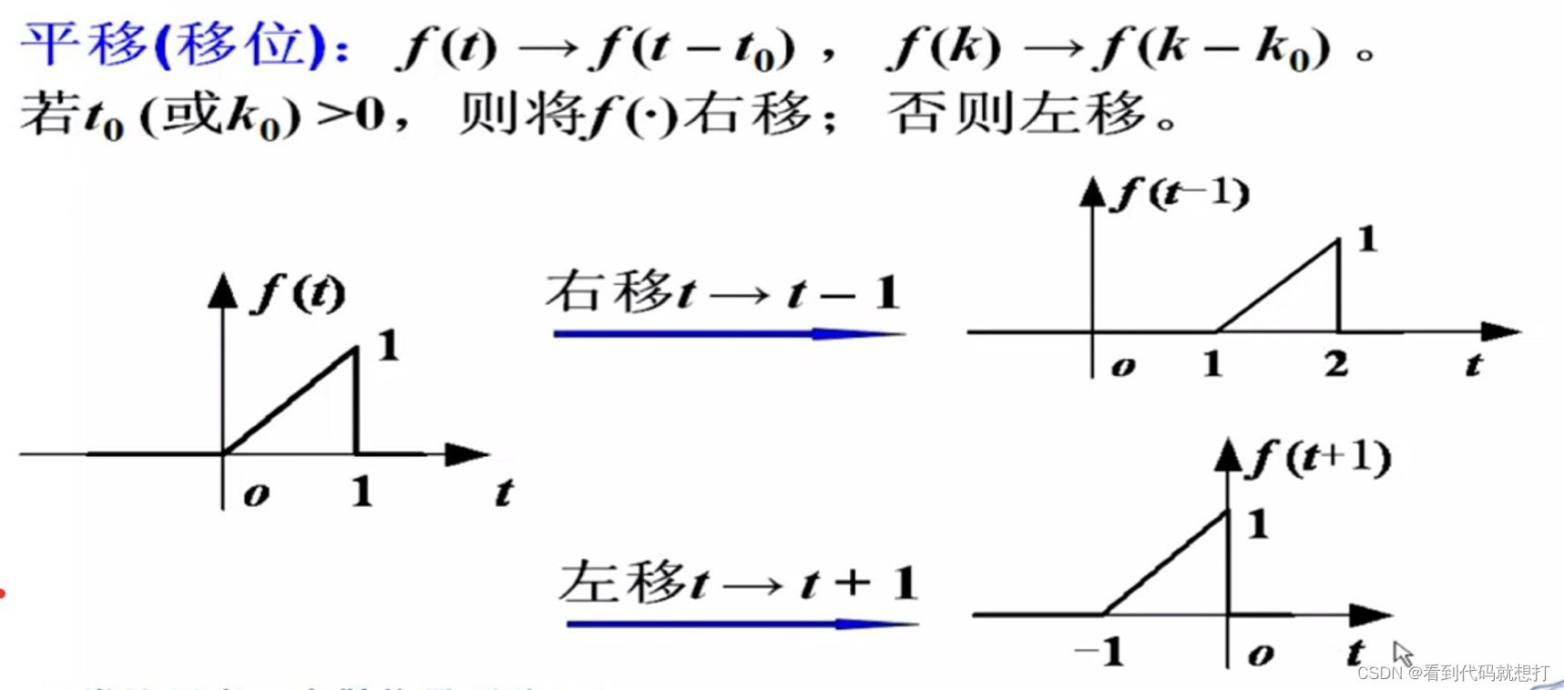简述信号变量区别 信号和变量在进程中赋值是 