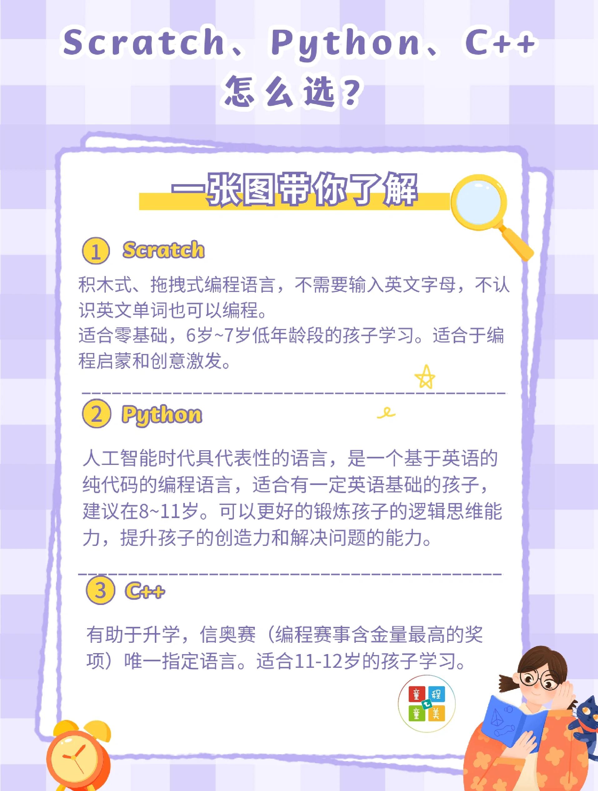 scratch和py的区别 scratch语言和python语言的区别 