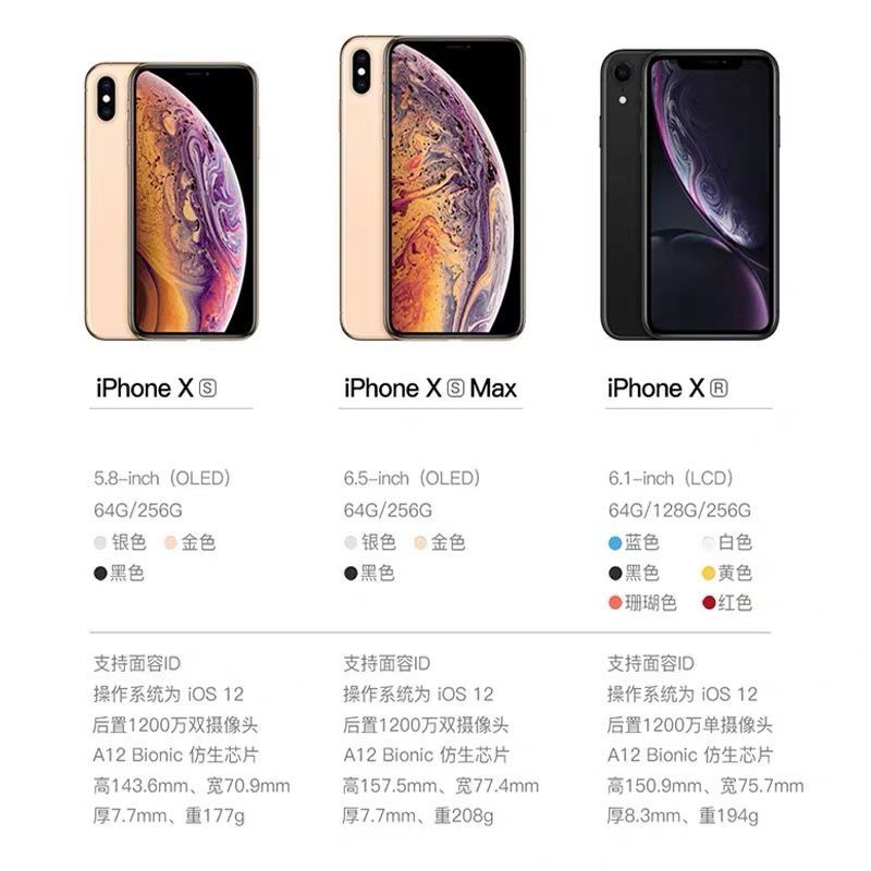 美版苹果外观区别 美版iphone外观和国版有什么区别 