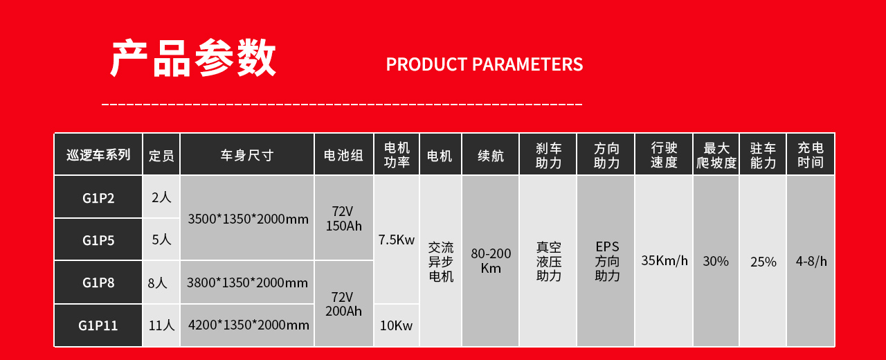 隐藏覆盖重载的区别 覆盖与重载的关系是final 