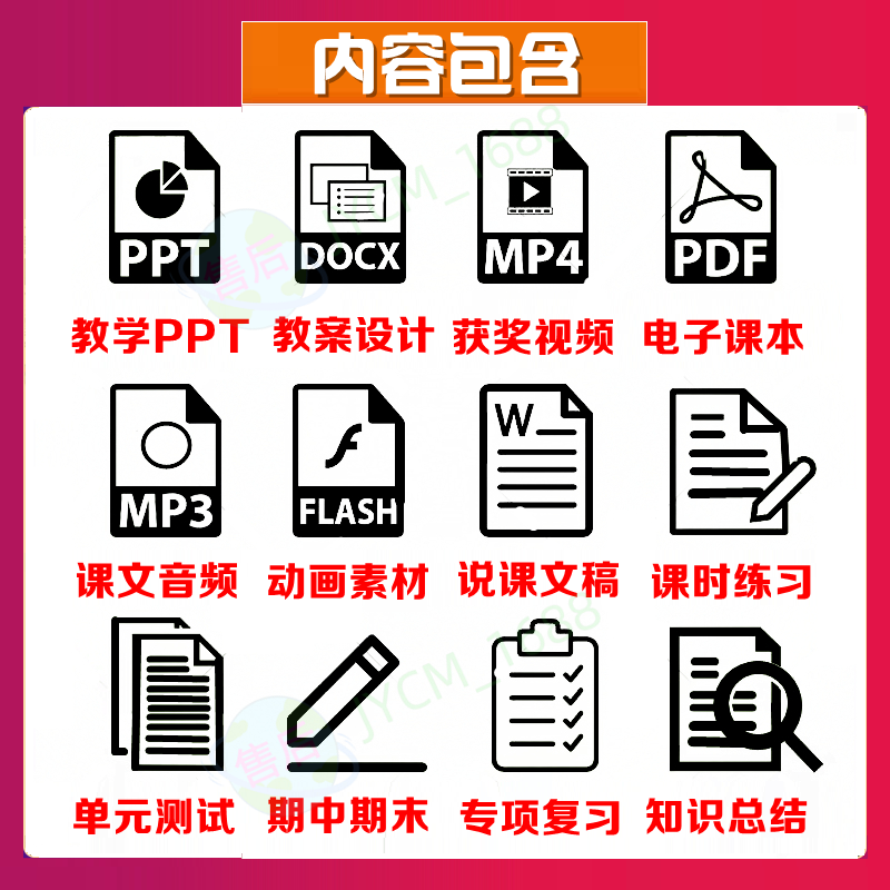 课程与课件区别 课程与课件区别与联系 