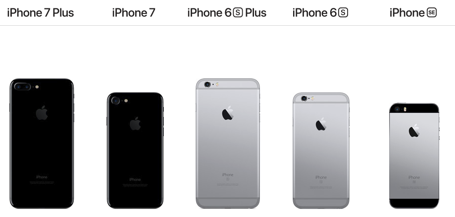 ios11区别 ios11 12区别 